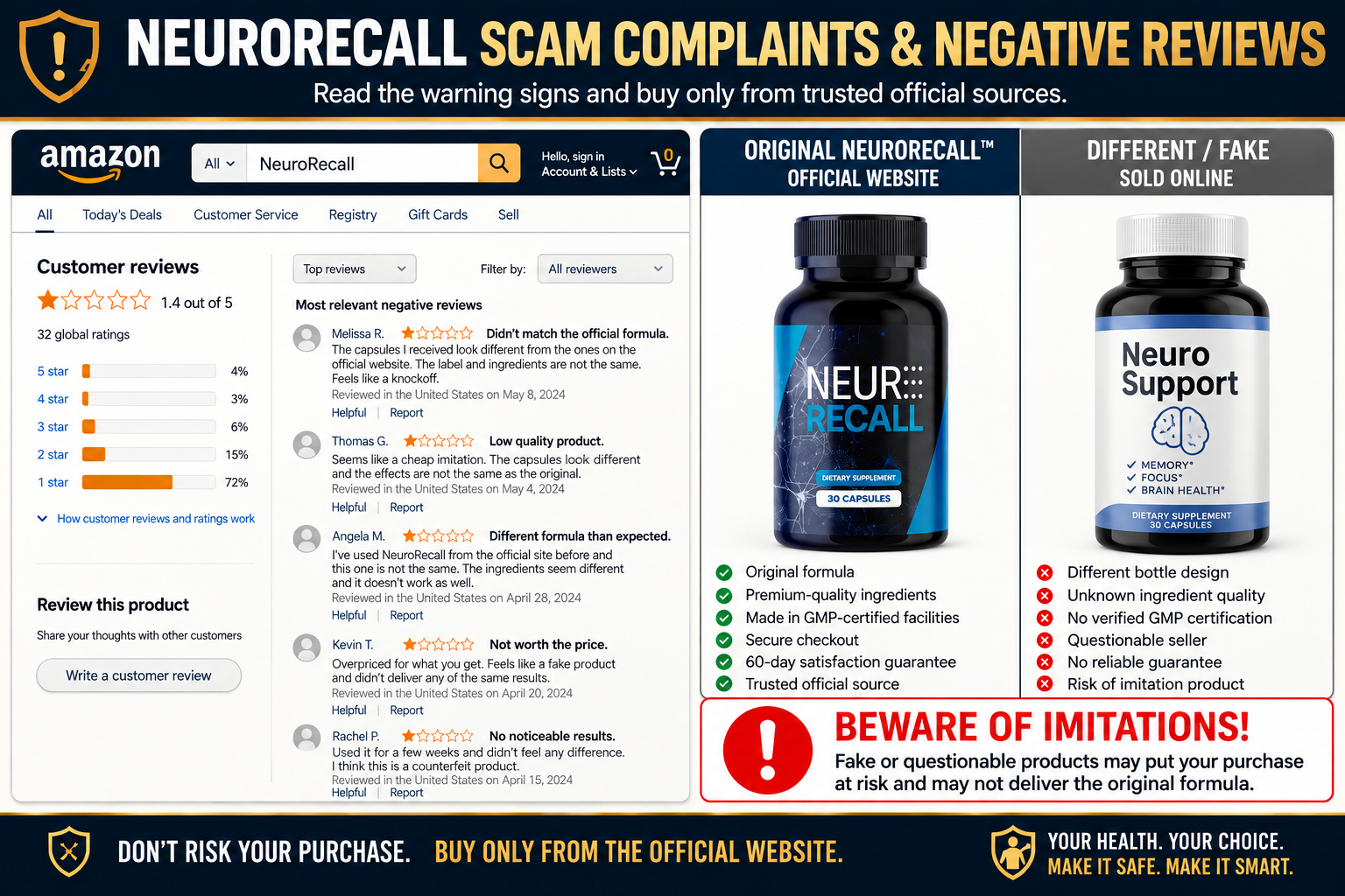 NeuroRecall fraud and complaint warning
