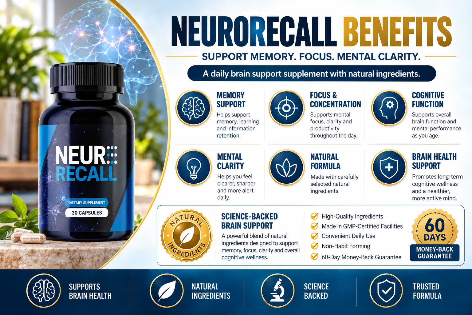 NeuroRecall benefits for the mind